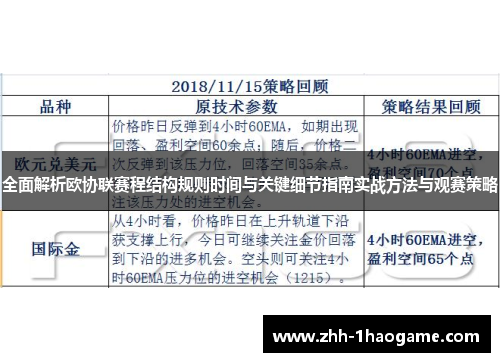 全面解析欧协联赛程结构规则时间与关键细节指南实战方法与观赛策略