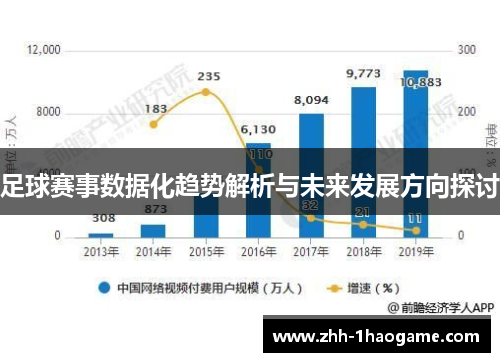 足球赛事数据化趋势解析与未来发展方向探讨