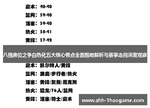 八强席位之争白热化五大核心看点全面前瞻解析与赛事走向深度观察