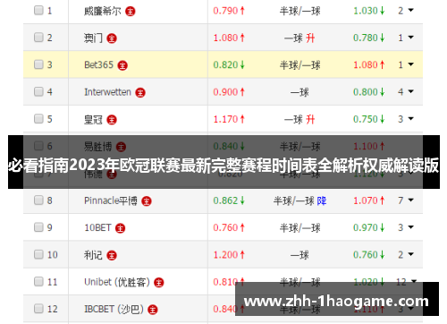 必看指南2023年欧冠联赛最新完整赛程时间表全解析权威解读版