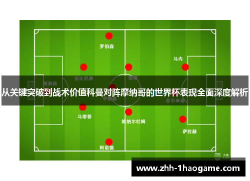 从关键突破到战术价值科曼对阵摩纳哥的世界杯表现全面深度解析 从关键突破到战术价值科曼对阵摩纳哥的世界杯表现全面深度解析