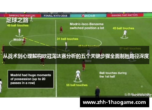 从战术到心理解构欧冠淘汰赛分析的五个关键步骤全面制胜路径深度 从战术到心理解构欧冠淘汰赛分析的五个关键步骤全面制胜路径深度