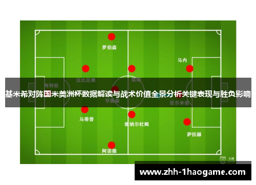 基米希对阵国米美洲杯数据解读与战术价值全景分析关键表现与胜负影响 基米希对阵国米美洲杯数据解读与战术价值全景分析关键表现与胜负影响
