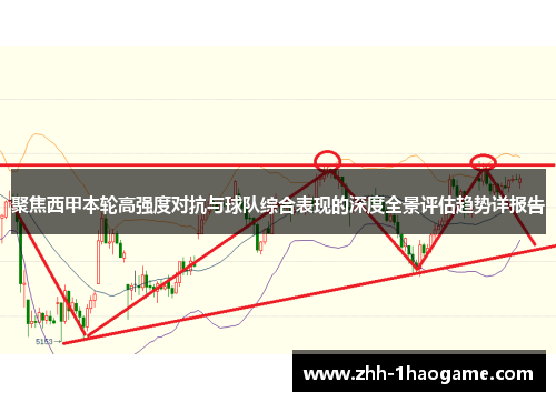 聚焦西甲本轮高强度对抗与球队综合表现的深度全景评估趋势详报告