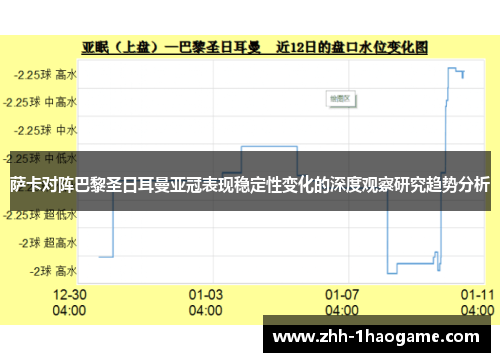 萨卡对阵巴黎圣日耳曼亚冠表现稳定性变化的深度观察研究趋势分析 萨卡对阵巴黎圣日耳曼亚冠表现稳定性变化的深度观察研究趋势分析